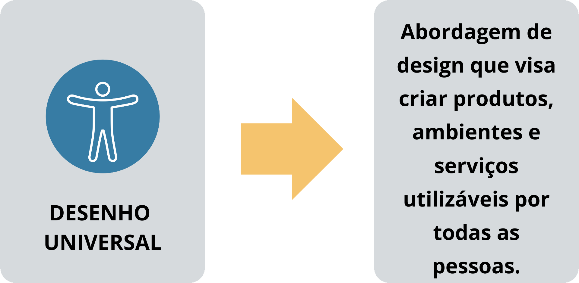 Exemplo de cartas pares